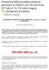 Polska bankrutem po rządach PiS 