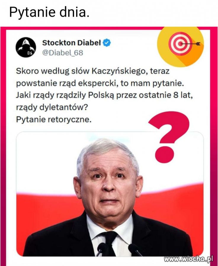 Pisotrolle  pytanko do was
