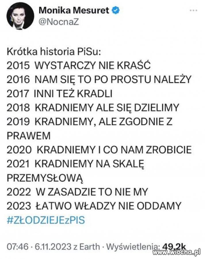 Dla przypomnienia