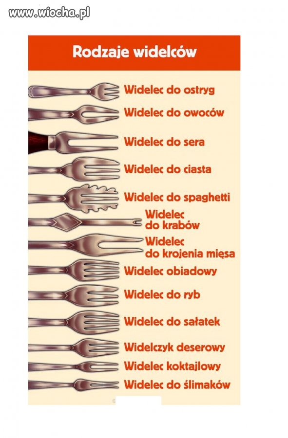 Dla przypomnienia, przed świętami