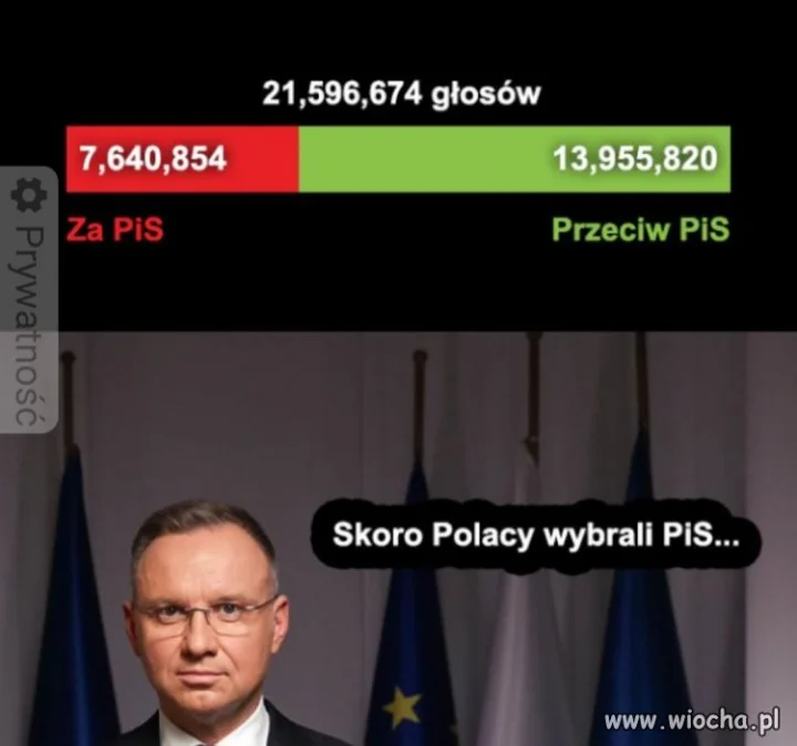 Dulczyk miał rację 