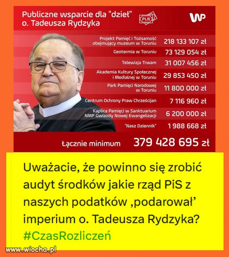 I odpowiedzialność karna i finansowa