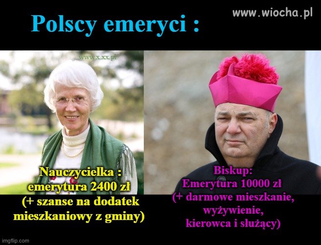 Zaprawdę,