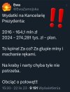 Obciąć o połowę!!!
