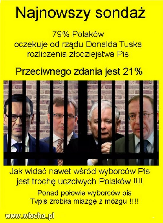 1228+ AFER PiS i Suwerennej Polski. !!!
