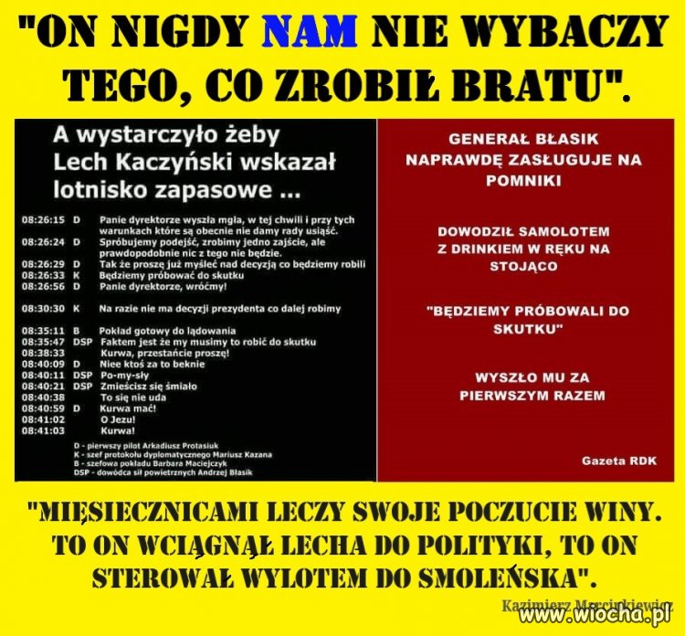 Kaczyński miesięcznicami smoleńskimi leczy swoje poczucie winy