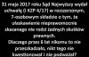Ułaskawienie - uchwała SN