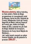 A Kurski dokąd uciekł?