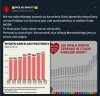 Bizancjum Dudy należy mocno odchudzić