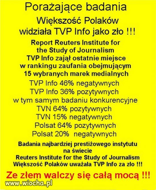 Porażające badania  Większość Polaków  widziała TVP Info jako zło !!!