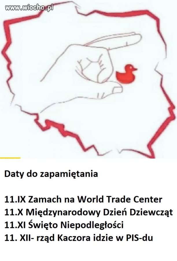 Ściągawka z historii