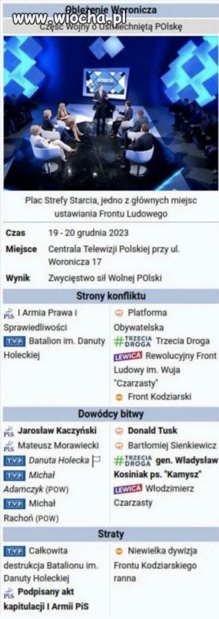 No i zaczęła się. Wielka bitwa 