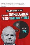 Jak najbardziej trzeba faceta rozliczyć i wysłać do ancla...