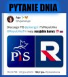 Przypadek?