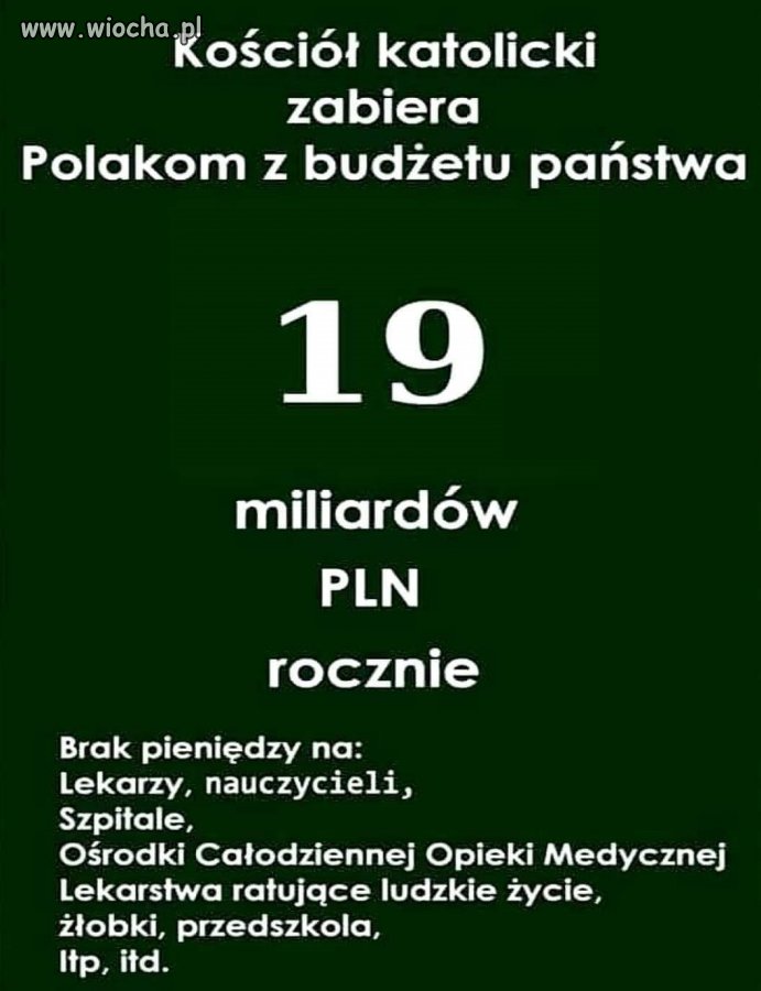 Potwierdzam