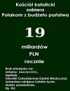 Potwierdzam