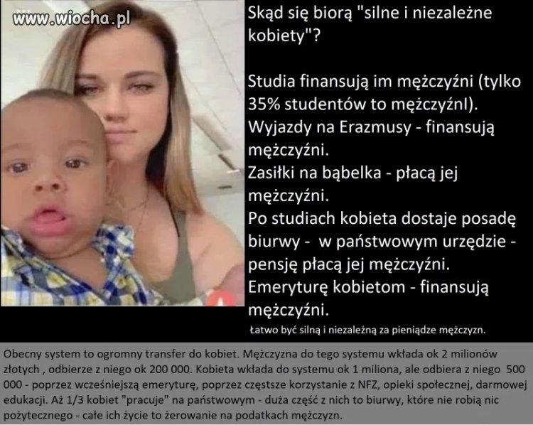 Silne i niezależne