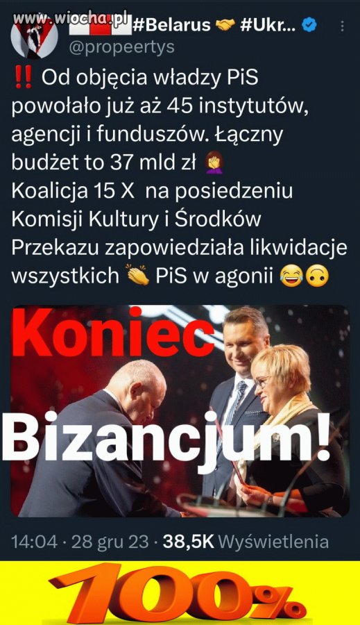 Skończyło się Eldorado