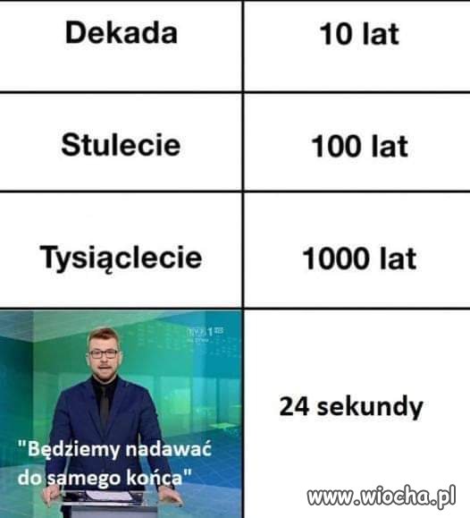 No właśnie