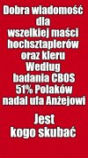 Kaprawym okiem ateisty patrząc ...