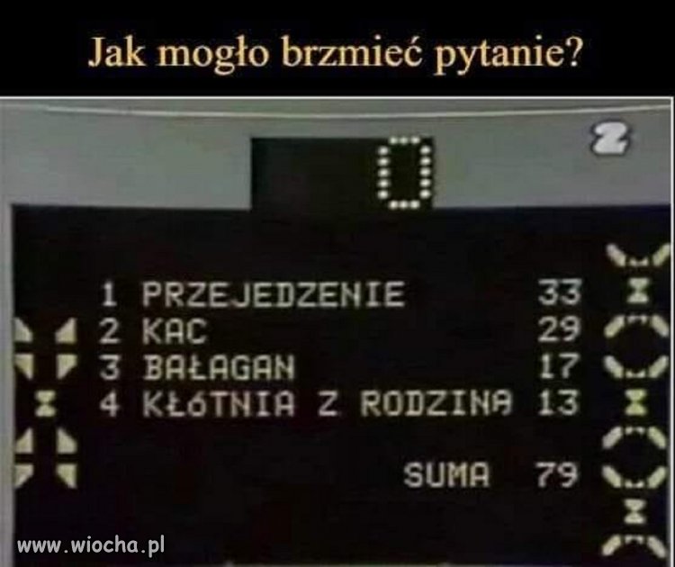 Z czym kojarzą ci się święta