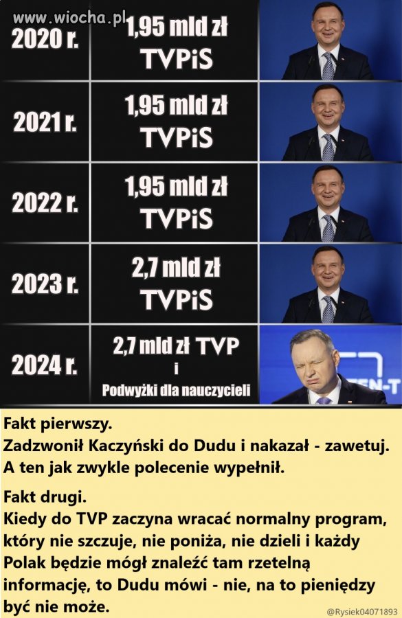 Zadzwonił Kaczyński do Dudu i nakazał - zawetuj. 