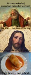 Trójca Przenajświętsza 