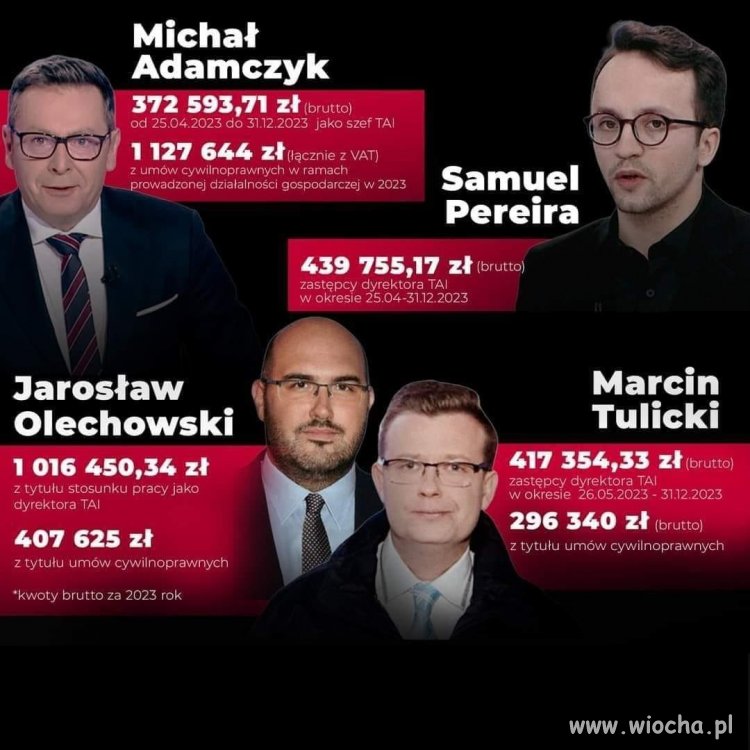 Ktoś się tu pytał ile nas PiS szczujnia kosztowała