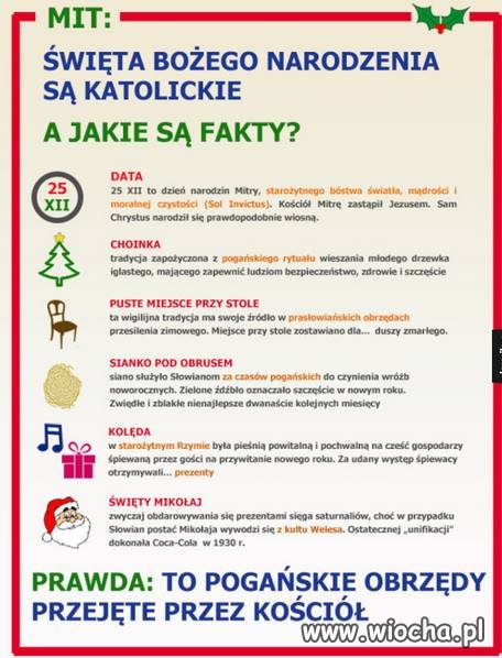 Katolicy: "skoro nie jesteś katolikiem,