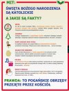 Katolicy: "skoro nie jesteś katolikiem,