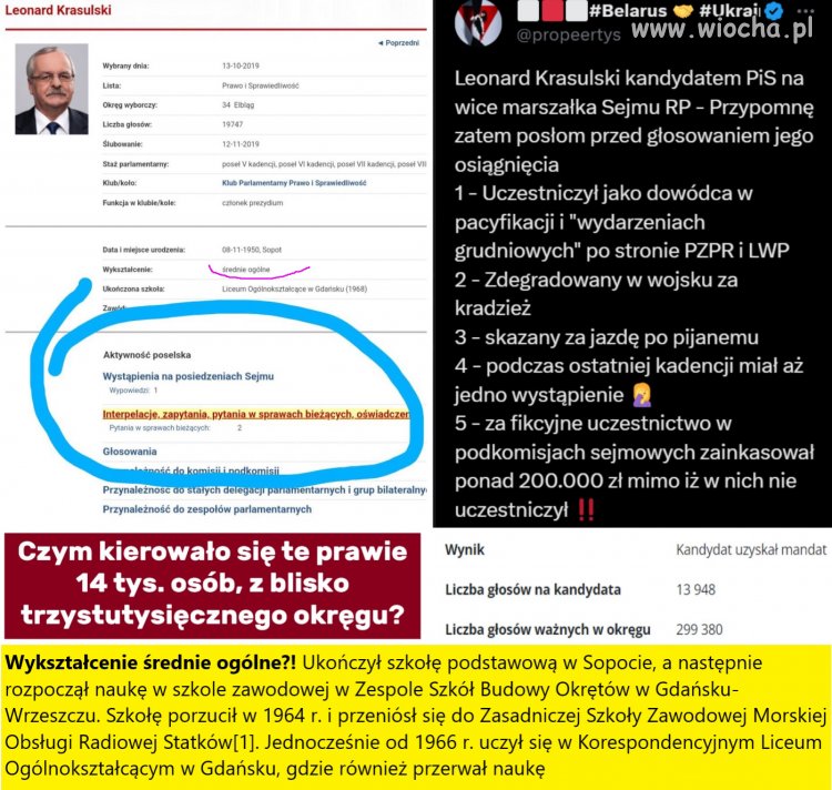 Kandydatem PiS na wice marszałka Sejmu RP... 