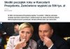 Duda w nowy rok wchodzi z rozmachem "na słodko".