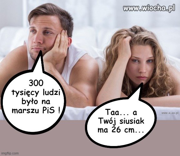 Frekwencja
