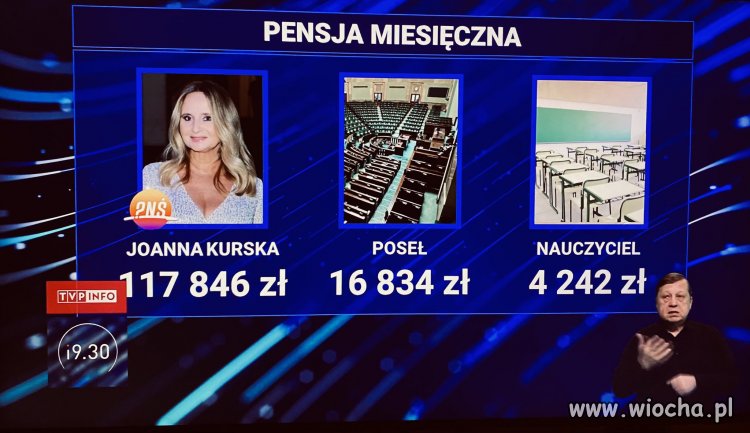 Słyszałem, że panienki zarabiają całkiem nieźle ..