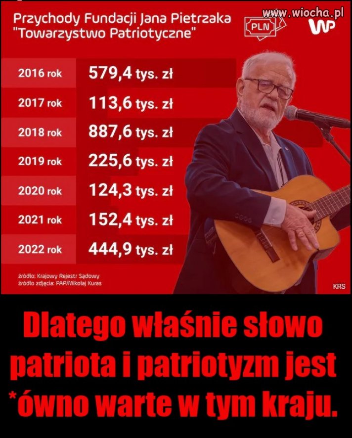 Także pan Janek musi koniecznie poprzeć i wziąć udział w
