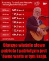 Także pan Janek musi koniecznie poprzeć i wziąć udział w
