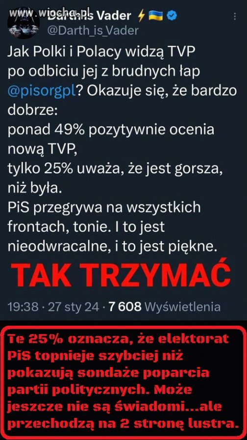 Elektorat się kurczy