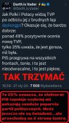 Elektorat się kurczy