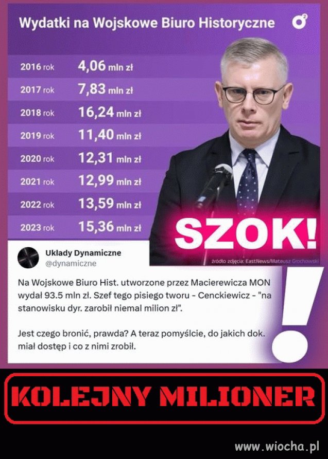 Doili gdzie popadnie