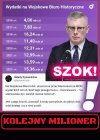 Doili gdzie popadnie