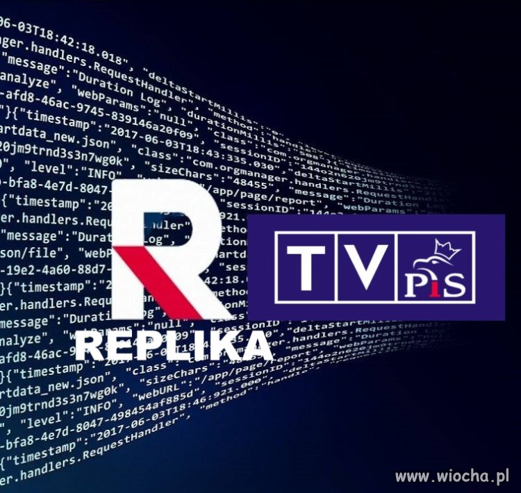 Replika