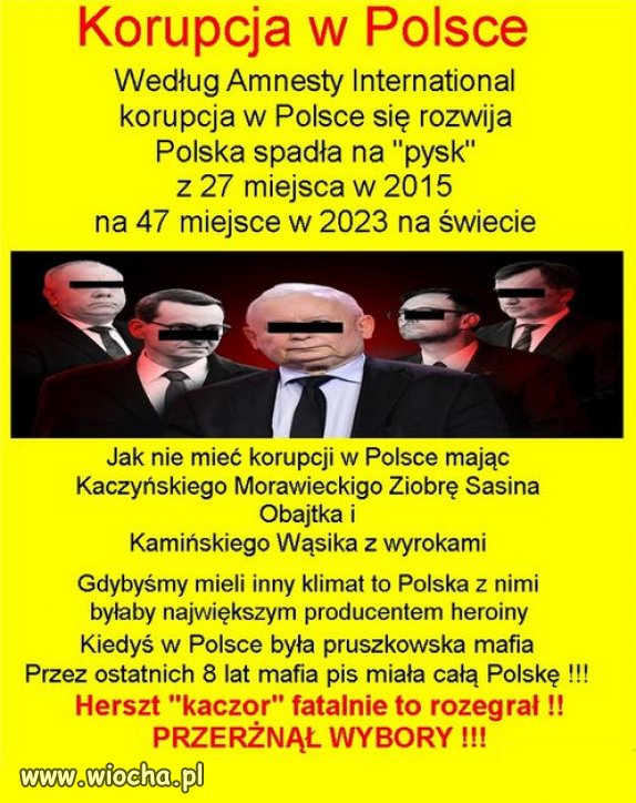 Złodziejstwo Mafii PiSu Kaczyńskiego w cyfrach...