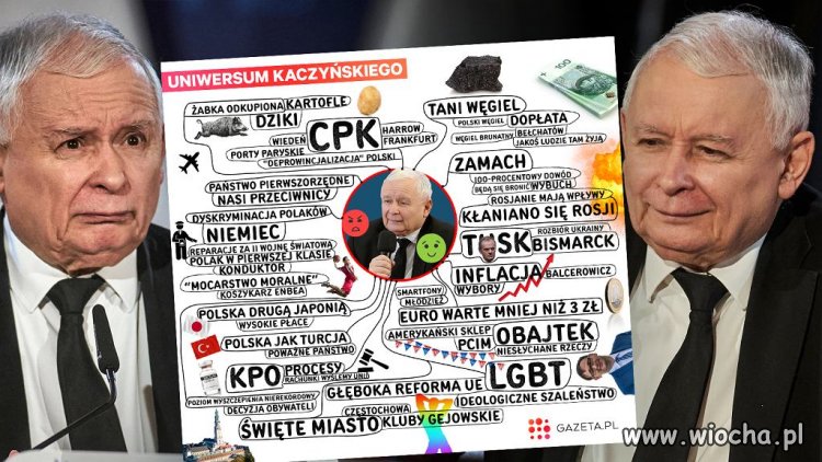 Uniwersum Kaczyńskiego