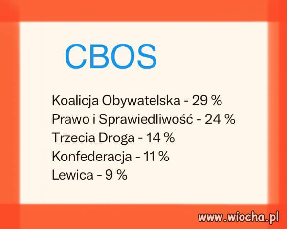 No i jak tam PiSiaki? Chcecie nowych wyborów?