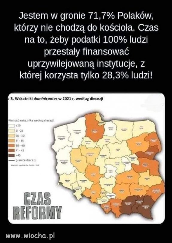 Im bardziej religijny naród, tym bardziej zacofany i ubogi!