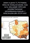 Im bardziej religijny naród, tym bardziej zacofany i ubogi!