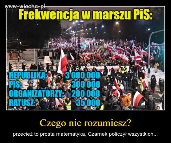 Ci z KULu to najwybitniejsi polscy matematycy ...