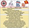 Tak dla porównania ...