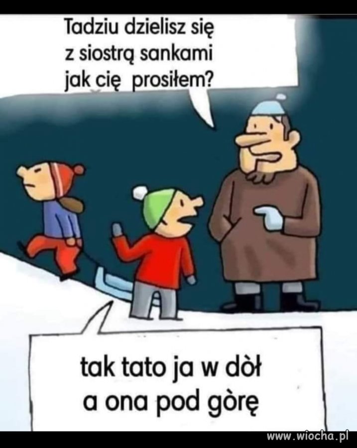 Młodzieżówka Polityki...