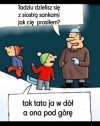 Młodzieżówka Polityki...